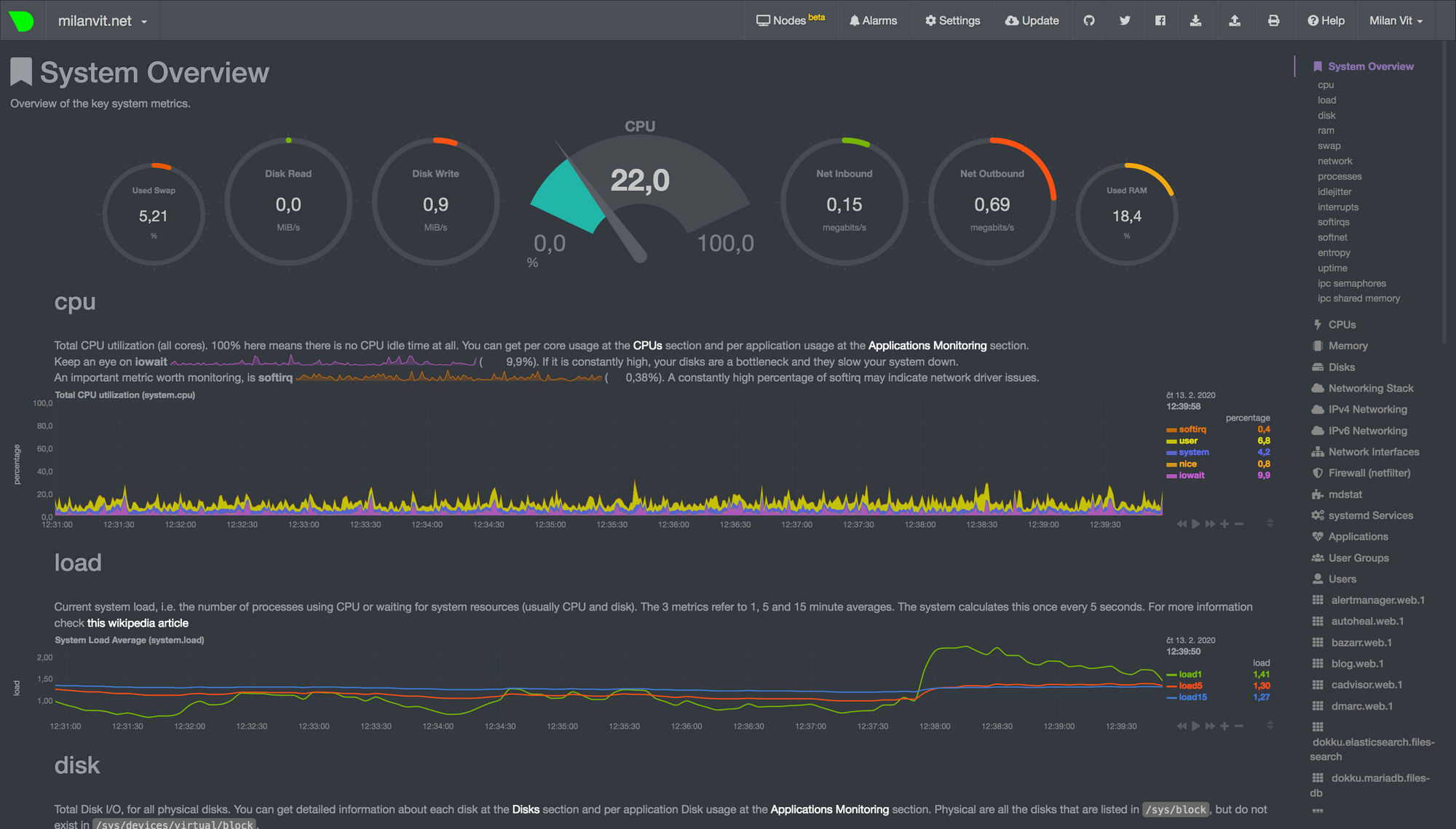 Getting started with server monitoring and alerting